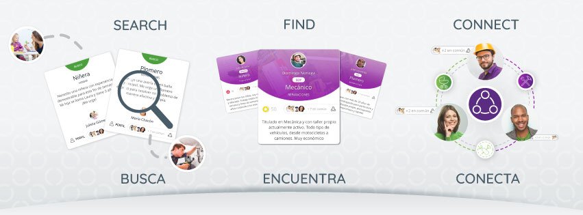 TinkerLink, una app para contratar a personas recomendadas por un amigo o familiar