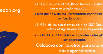 En España, solo el 12 % de los estudiantes quiere crear su propio negocio