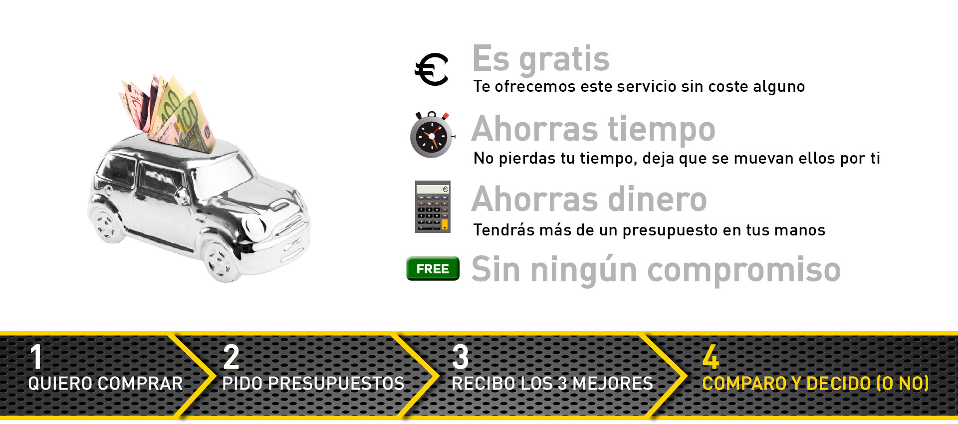 PRIXIgo, una herramienta que facilita la compra de un coche nuevo