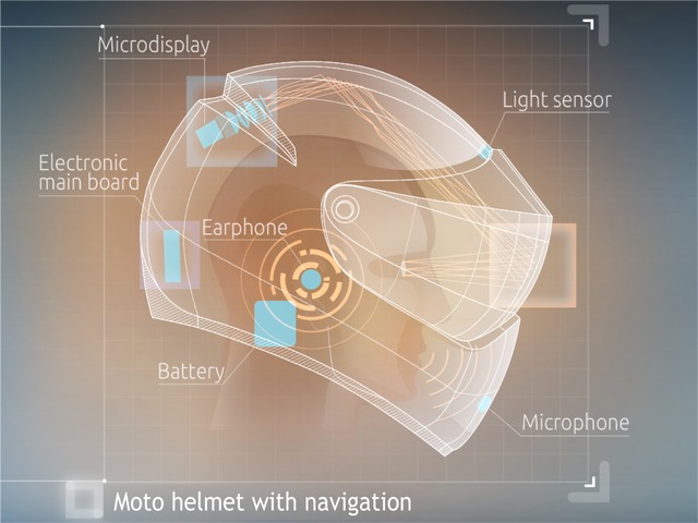 ¿Buscas ideas de negocio? Descubre el casco de moto con GPS de LiveMap
