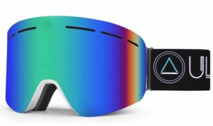 INDICOM BRANDS consigue que sus gafas de sol y esquí lleguen a más de 1.400 ópticas - Diario de Emprendedores