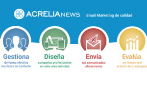 Acrelia permite gestionar de forma efectiva campañas de email de múltiples departamentos, marcas o clientes - Diario de Emprendedores