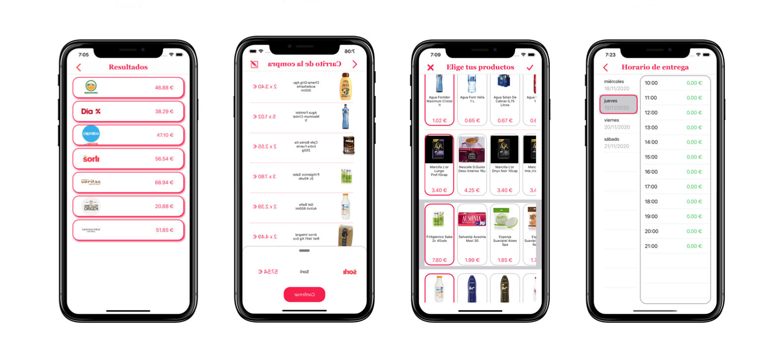 Shautt, la app que compara el precio de la lista de la compra - Diario de Emprendedores